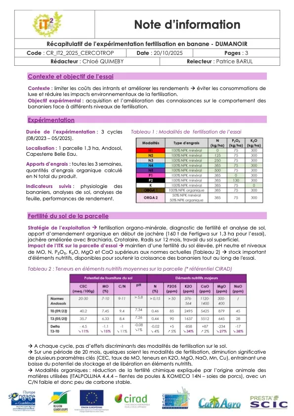 PILOFER/CERCOTROP – Récapitulatif de l’expérimentation fertilisation en banane (NI_IT2_2025_CERCOTROP_-resultats-C3-DUMANOIR-3p-1)