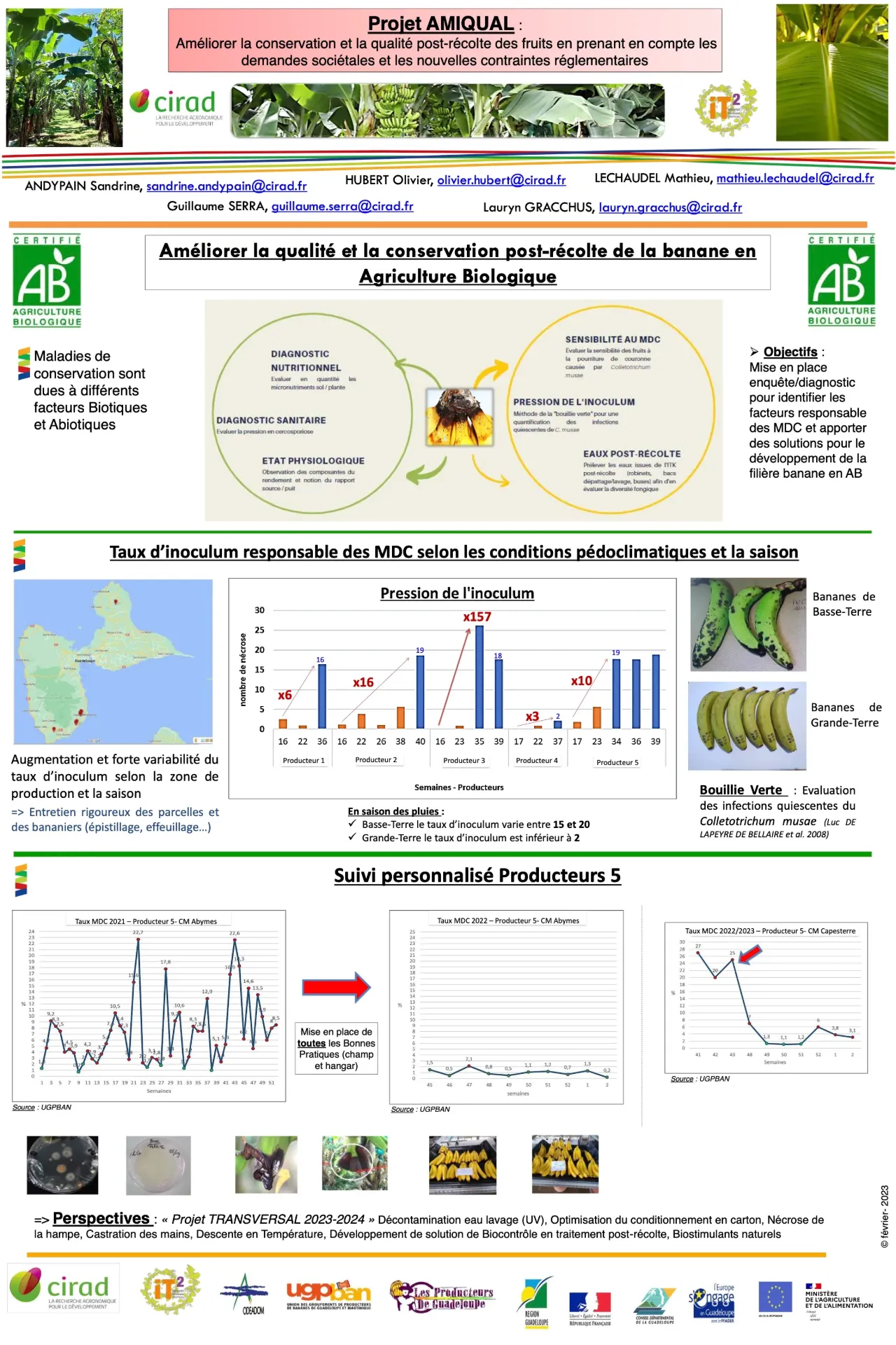 Améliorer la conservation et la qualité post-récolte des fruits (banane, mangue, citrus) (Poster-banane-Journee-Amiqual-Version-final_compressed)