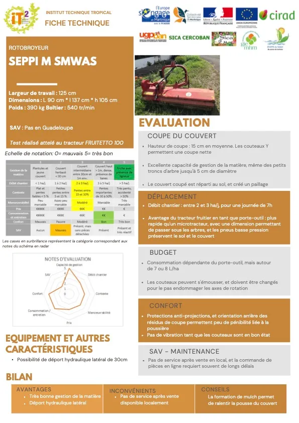[Fiches techniques] Matériel de gestion de l’enherbement  (CAP-3.1.1-Fiches-techniques-materiels-de-gestion-de-lenherbement-GYROBROYEUR)